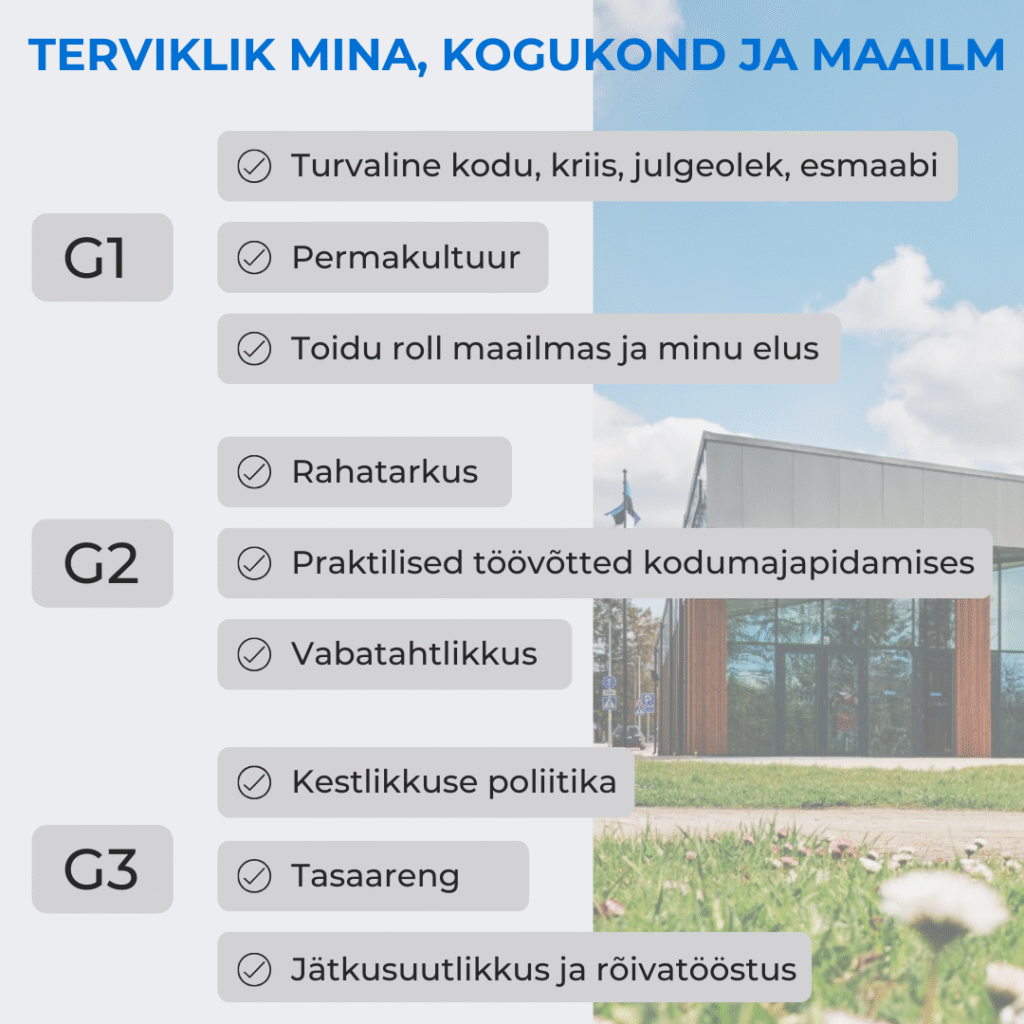 Tervislik mina, kogukond ja maailm